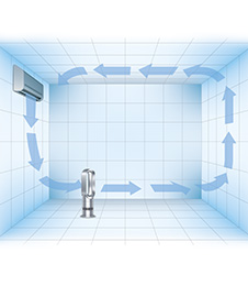 Efficient air circulation