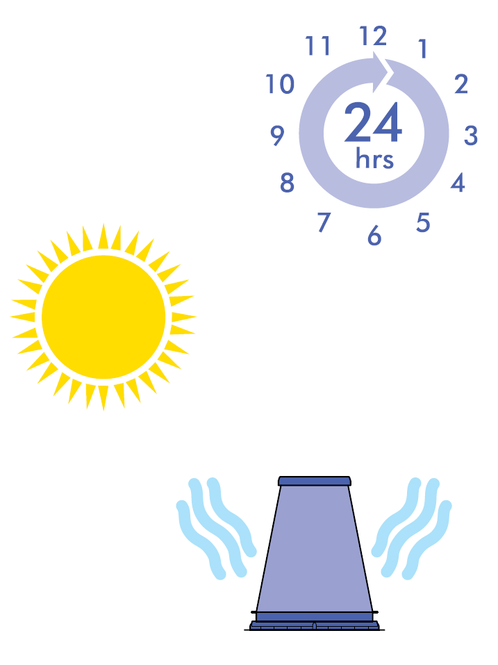 diagram showing how to dry the filter
