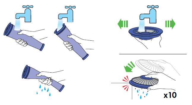 diagram showing how to wash the filters