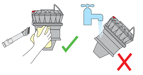 diagram showing how to clean the shroud